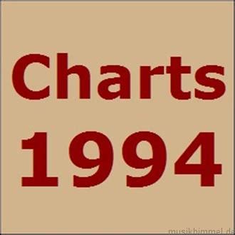 1994 charts